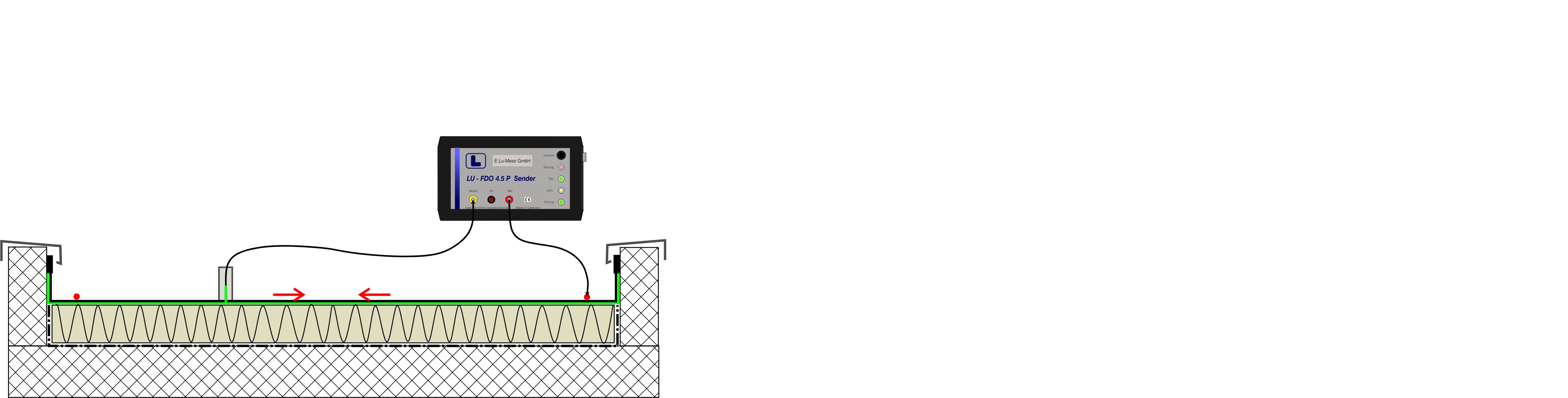 Pipe leak detection
